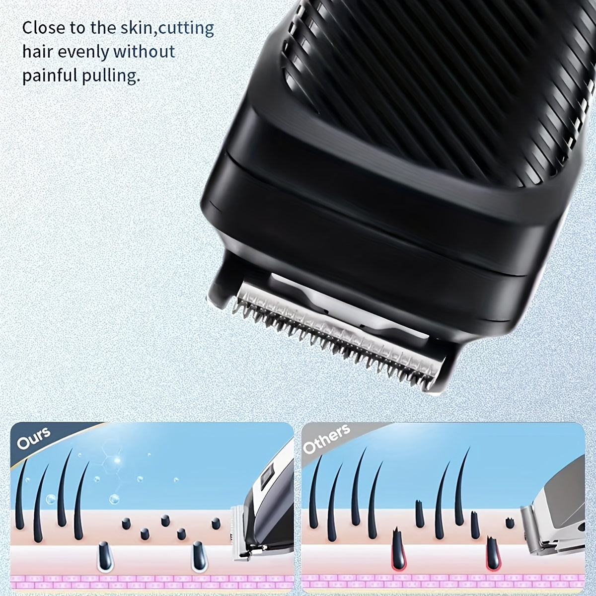 Professional 3-in-1 Wireless Electric Hair Clipper, Multi-Functional Adult Shaver, Nose Hair Trimmer with LED Light, USB Type C Charging, Rechargeable 600mAh Battery, One Touch Start, Washable Stainless Steel Razor, Long Battery Life >60 Minutes, Includes