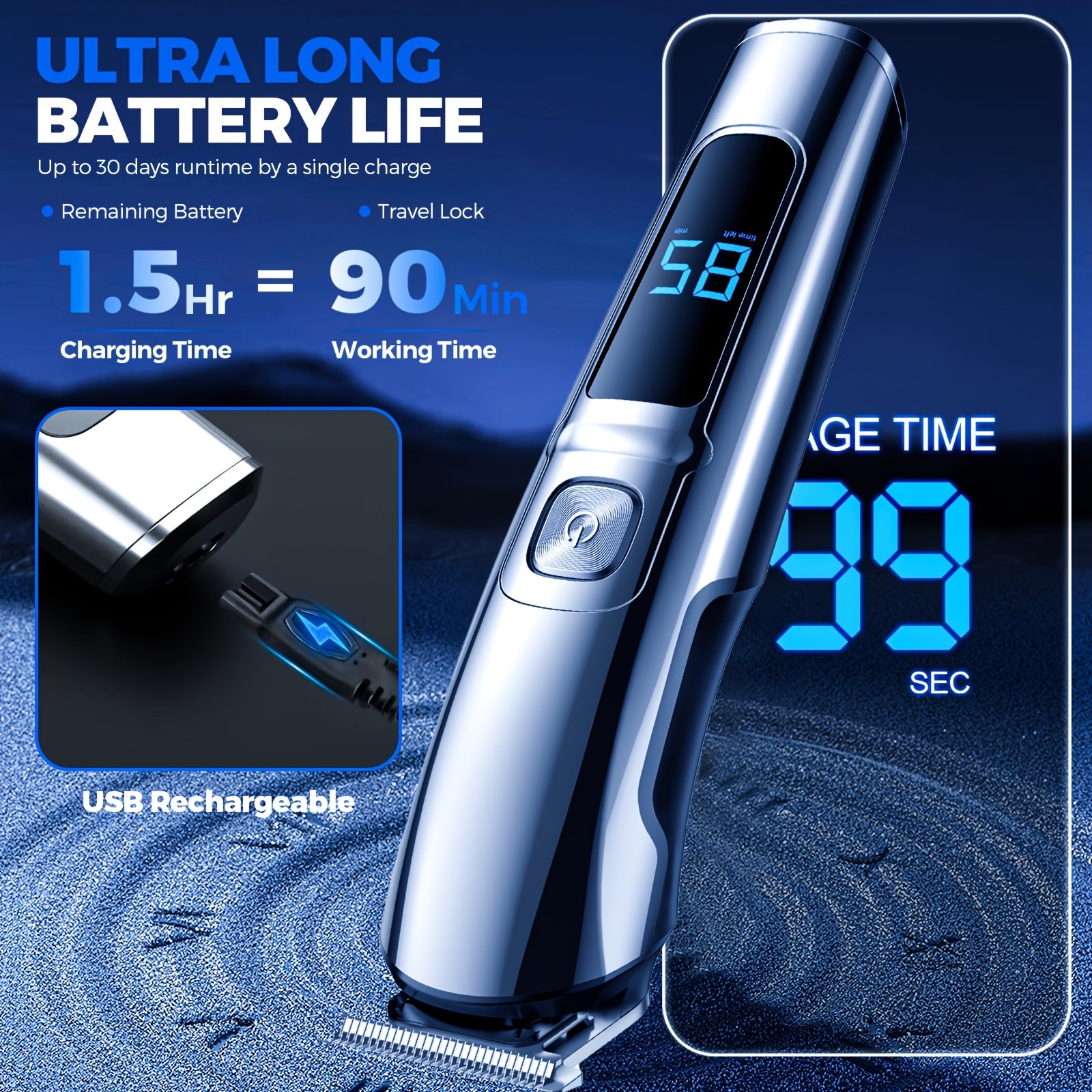 Beard Trimmer for Men, Electric Razor for Nose, Body, Face And Mustache, Cordless Hair Clippers Shavers Grooming Kit, Gifts for Husband And Father