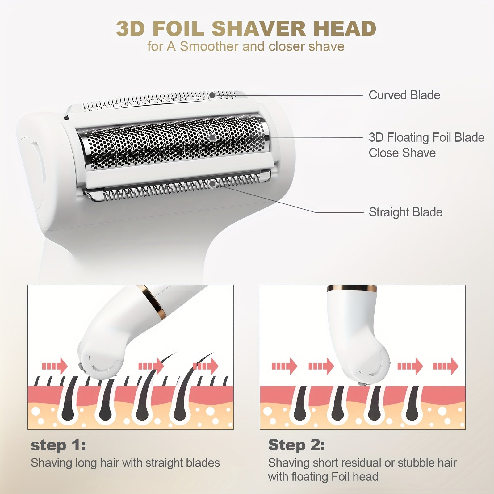 Electric Bikini Trimmer for Women - 5in 1 Rechargeable Electric Razors for Women, Painless Women'S Body Shaver, Facial Razor & Nose Hair Shaver