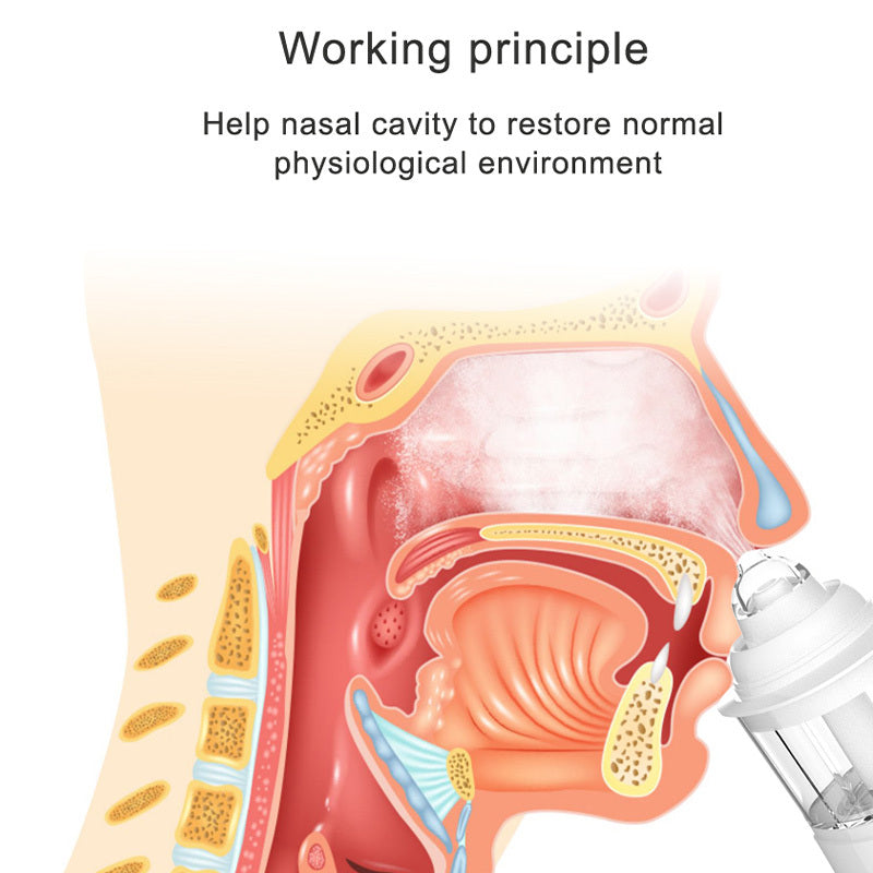 Portable Electric Cordless Nose Puncher, 3-speed Pulse Spray With Silicone Nozzle, Alleviates Nasal Problems Caused By Seasonal Air, And Is Very Suitable For Travel, Home Use, Children, Family And Mother