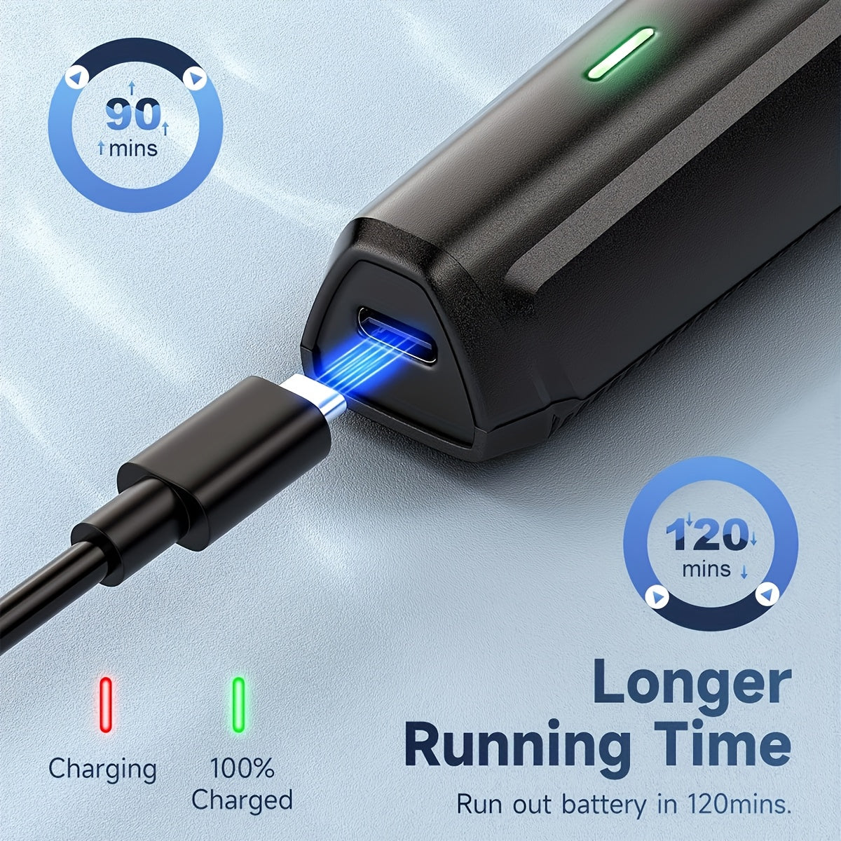 Professional 3-in-1 Wireless Electric Hair Clipper, Multi-Functional Adult Shaver, Nose Hair Trimmer with LED Light, USB Type C Charging, Rechargeable 600mAh Battery, One Touch Start, Washable Stainless Steel Razor, Long Battery Life >60 Minutes, Includes