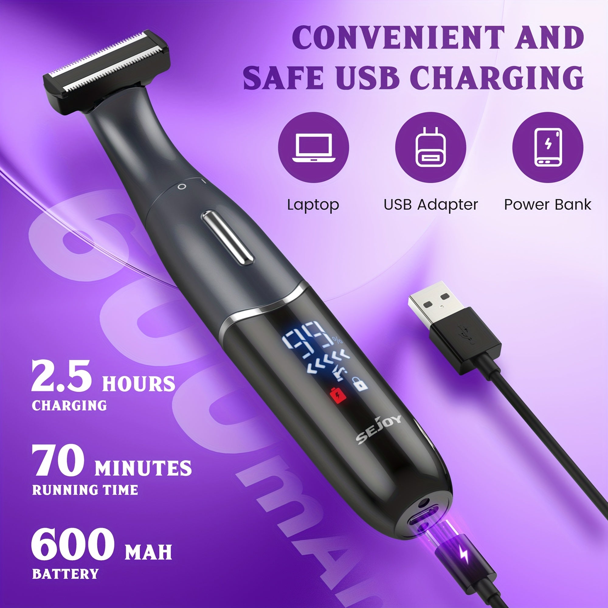SEJOY Electric Shaver for Women - Bikini Trimmer for Women, Rechargeable Razor, Cordless Body Shaver for Trips, Replaceable Lady Facial Razor, Electric Shaver for Eyebrows, Ear & Nose Hair - USB Charging, Lithium Battery
